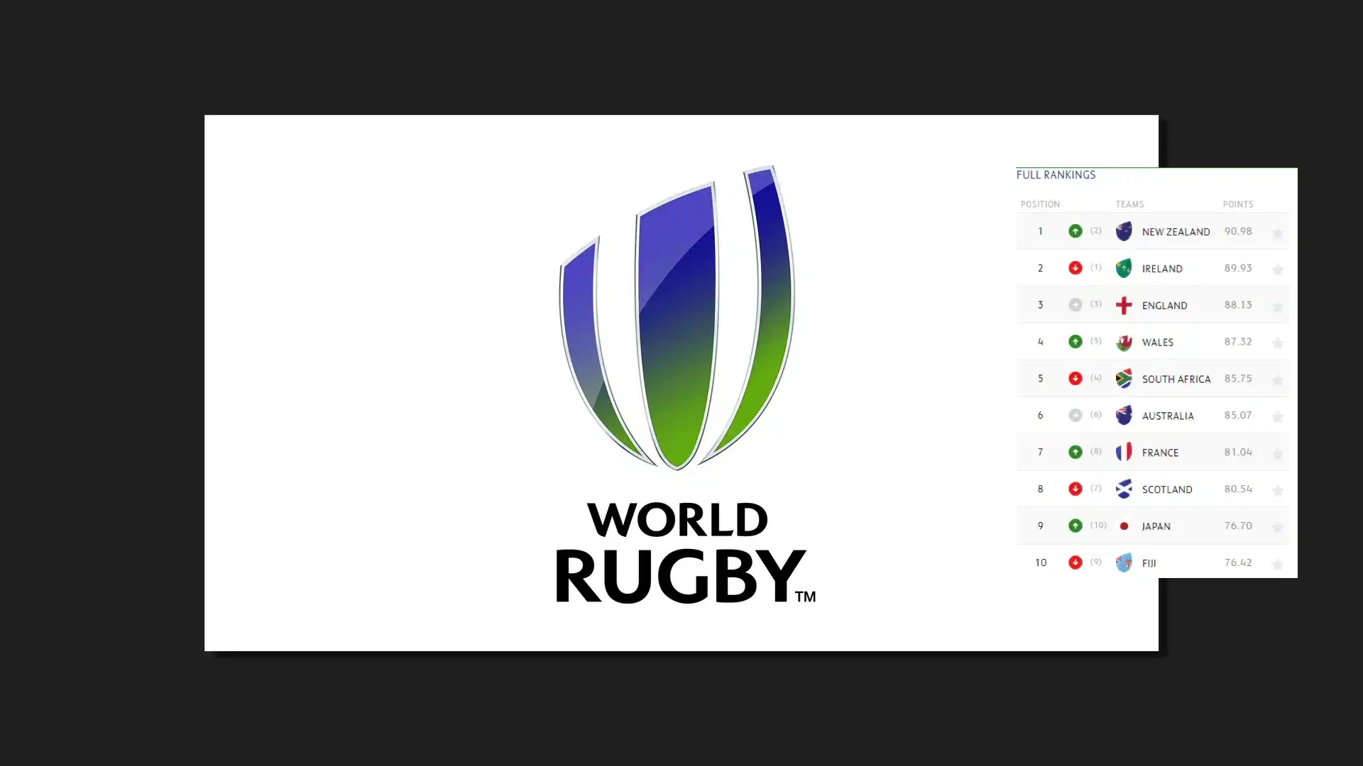 world rugby logo 169 with background
