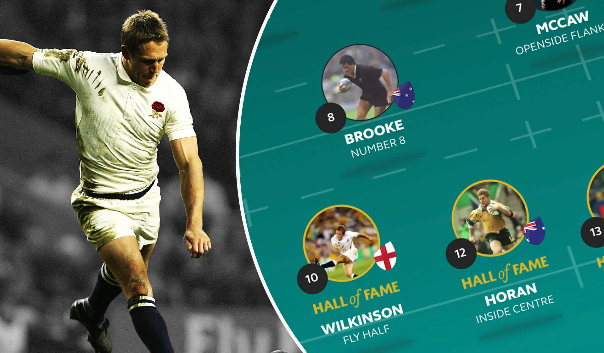 wilkinson 7