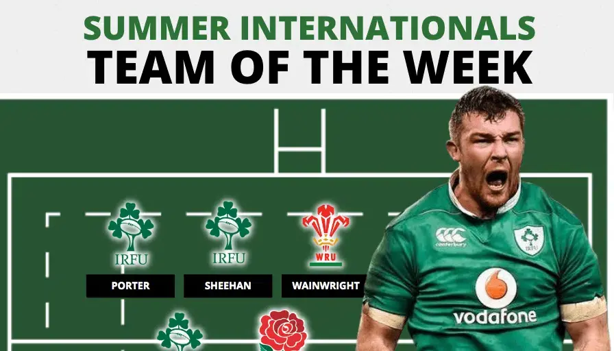 Team of The Week