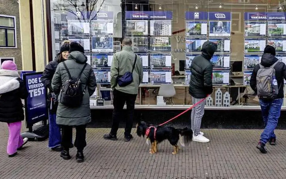 woningmarkt