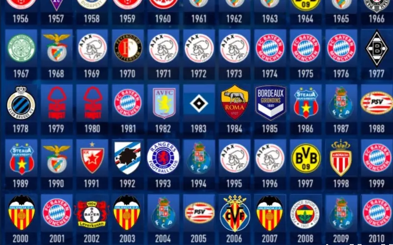 clubchampionsleague210419