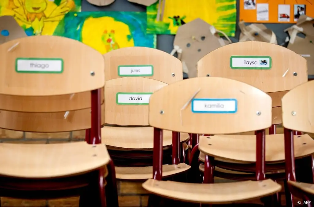 advies basisschoolleerlingen in groepen hele dag naar school1587570054