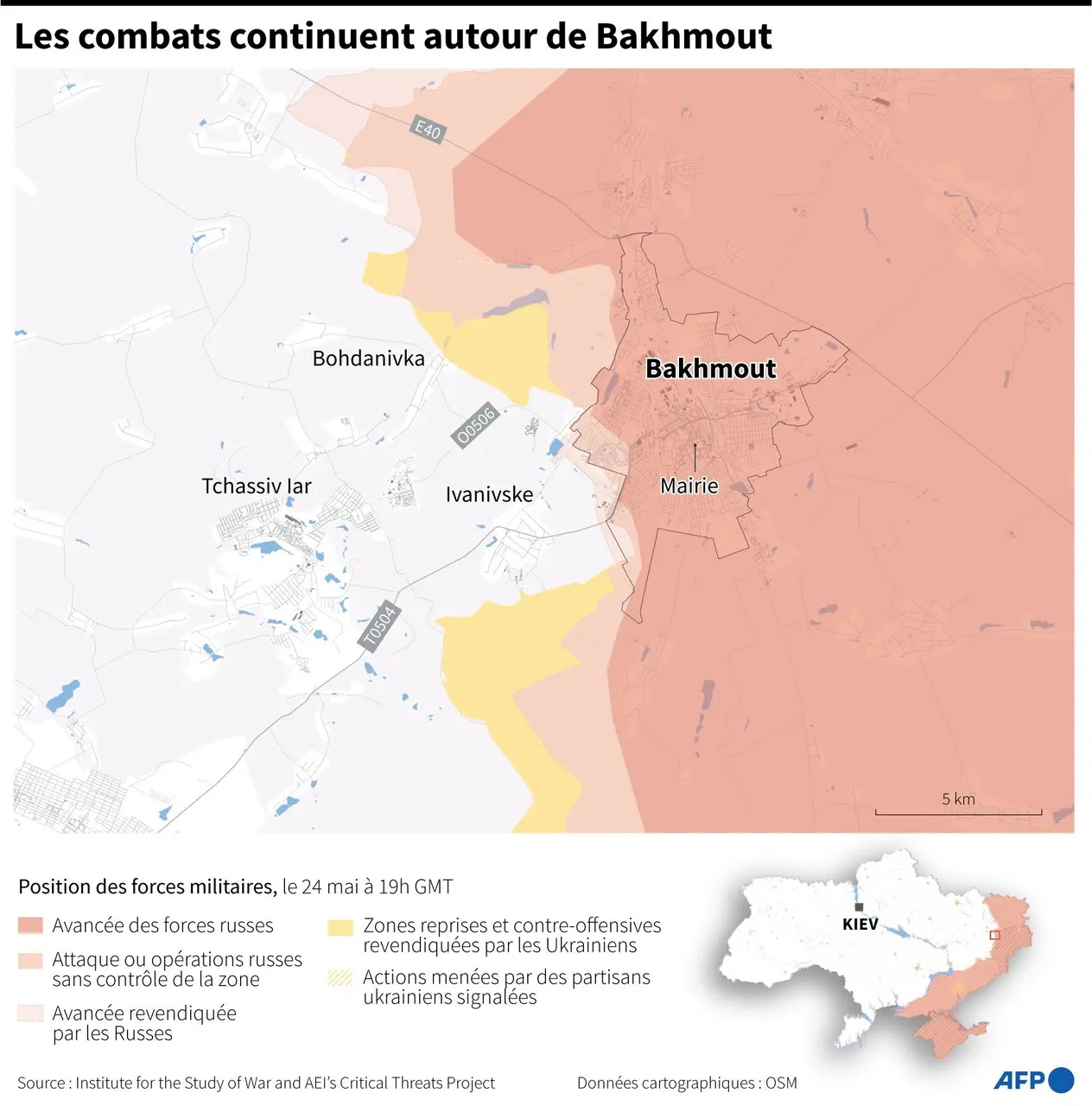 bachmoet frontlijn