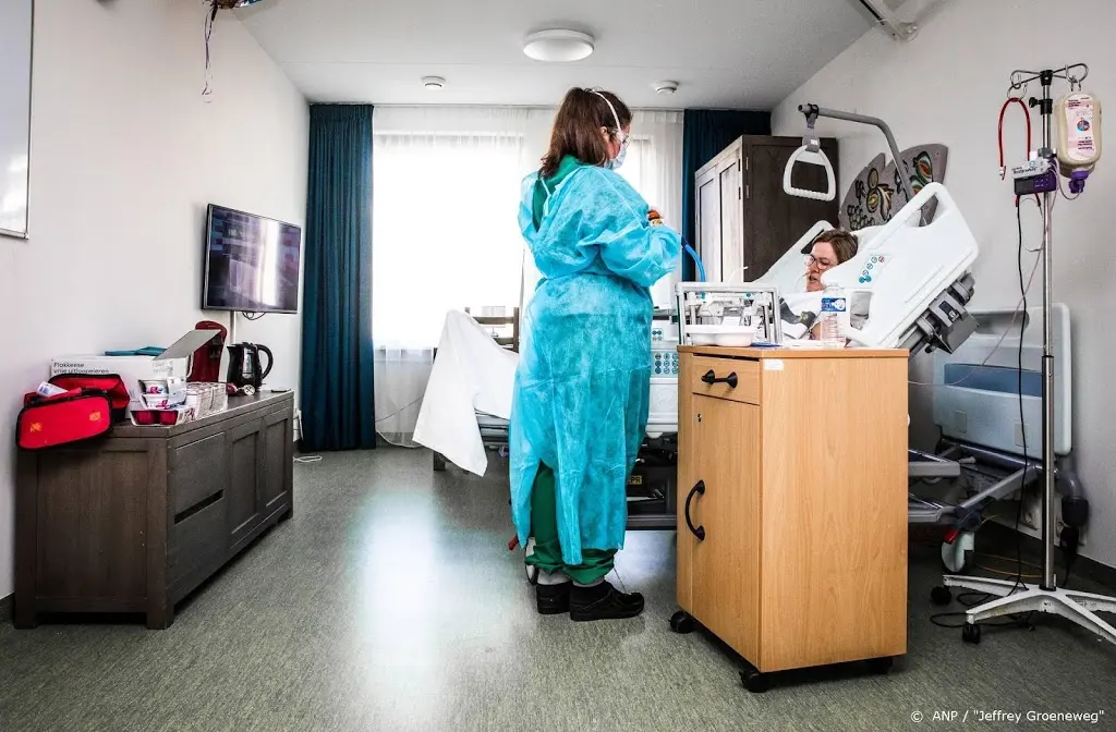bijna 17 000 zorgmedewerkers hebben corona opgelopen1591700897