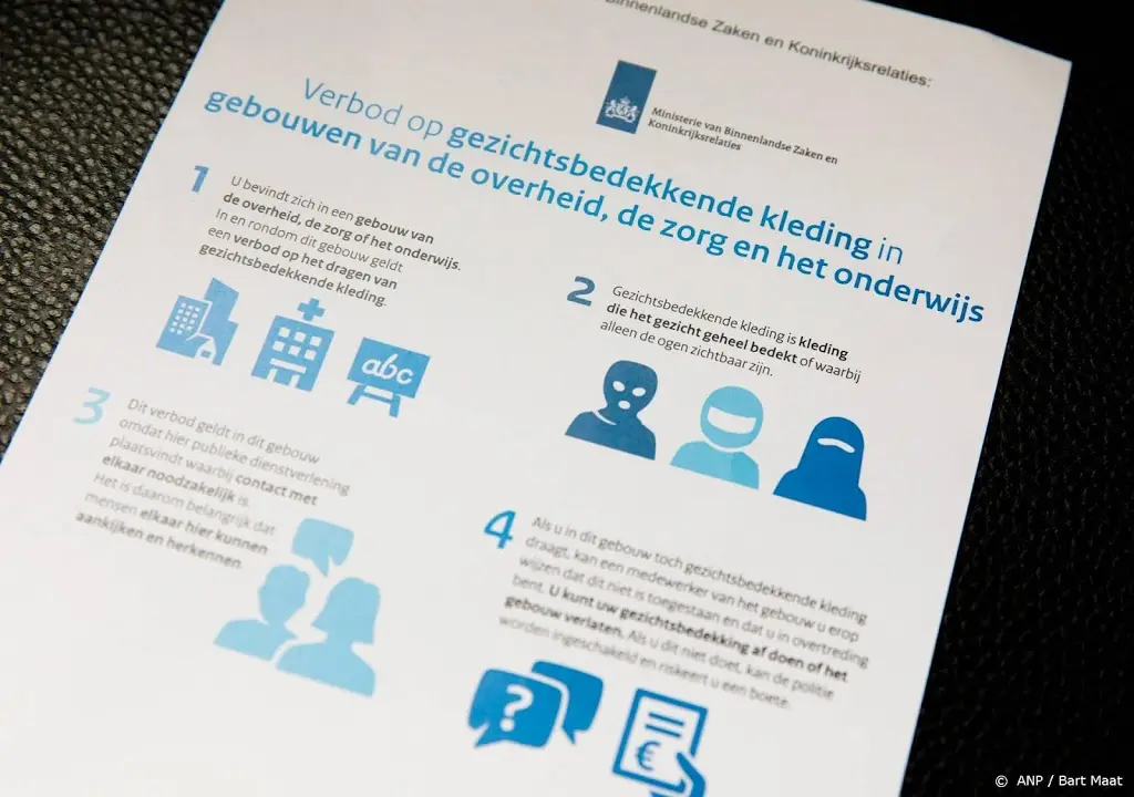 discussie in speeltuin nijmegen om nikab1564926026