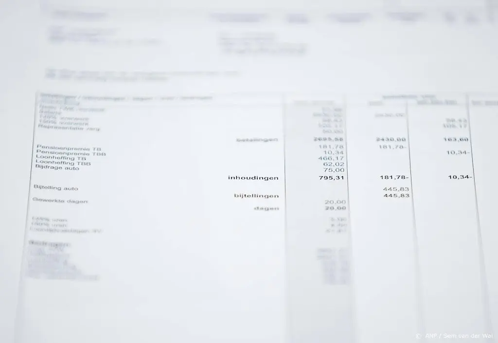 hr dienstverlener nettoloon tot ruim 4 procent omhoog in 20231671513140