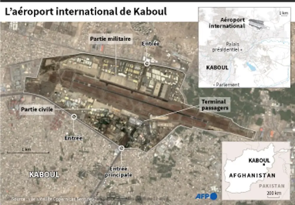 kabul