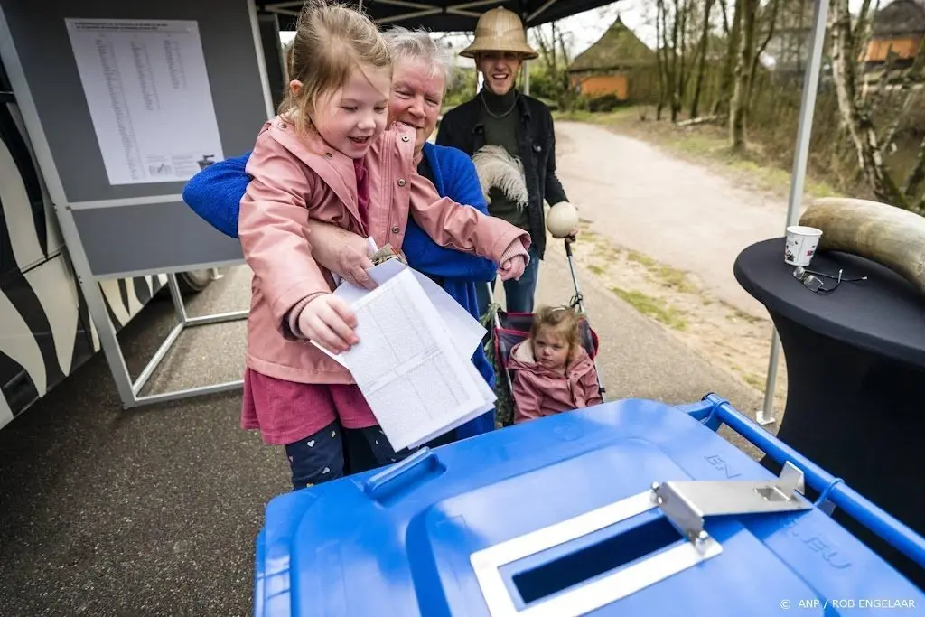 lokalen groeien en worden opnieuw verreweg de grootste1647478375
