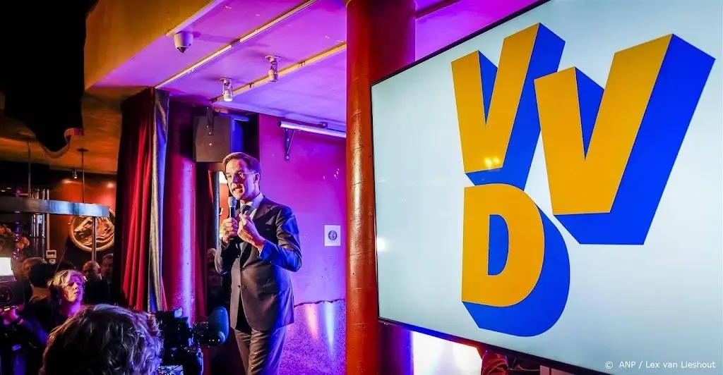 minstens 600 000 euro gedoneerd aan vvd ook tonnen voor gl en sp1695048071