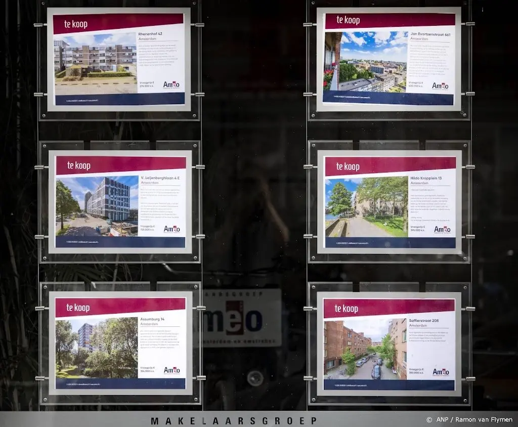 opnieuw minder aanvragen voor hypotheek1669911626