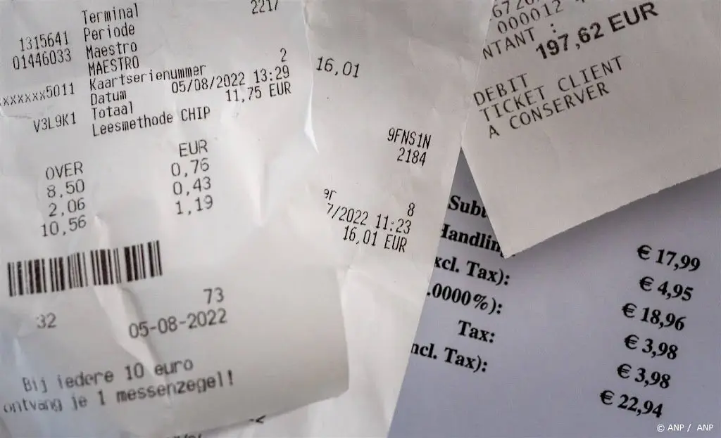 koopkracht beter voor meeste huishoudens maar niet voor iedereen1706162938