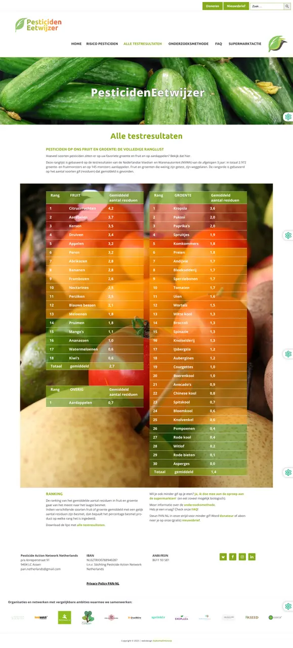 screencapture pan netherlands org onderzoeksmethode alle groente en fruit 2025 04 14 08 03 35jpg