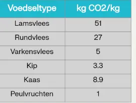 Scherm­afbeelding 2025-10-01 om 16.46.55