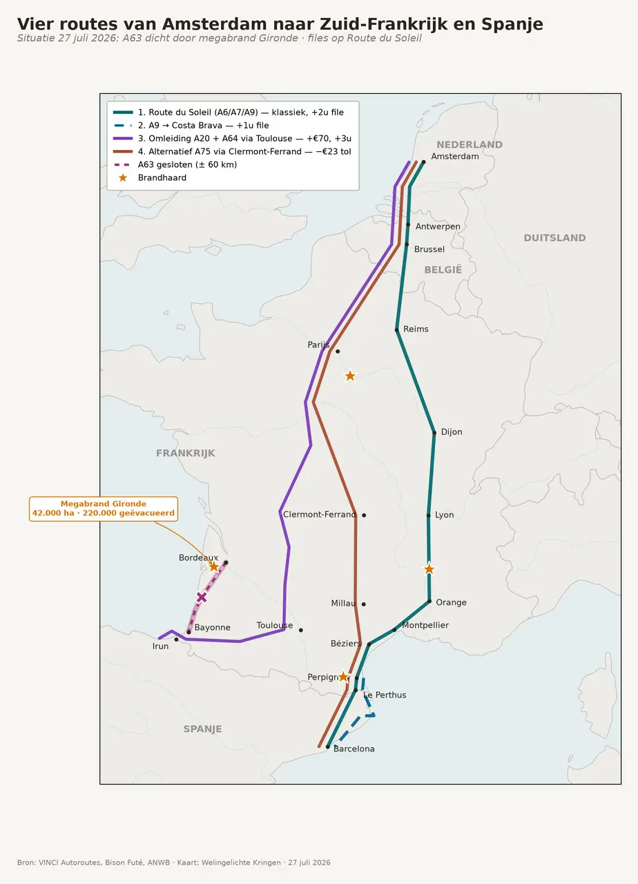 routes-frankrijk-spanje