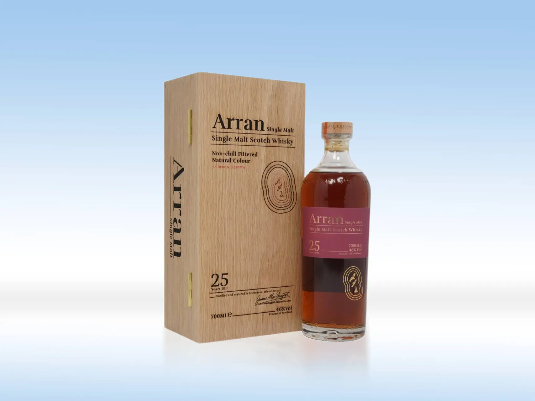 arran25years