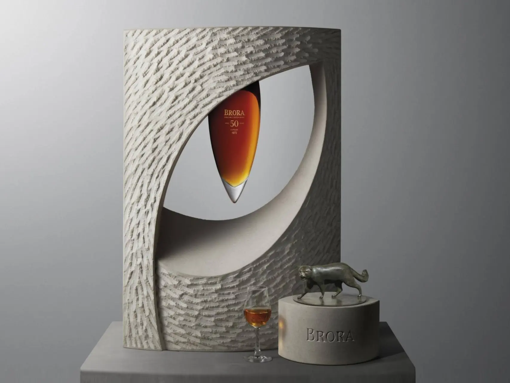 brora iris whisky