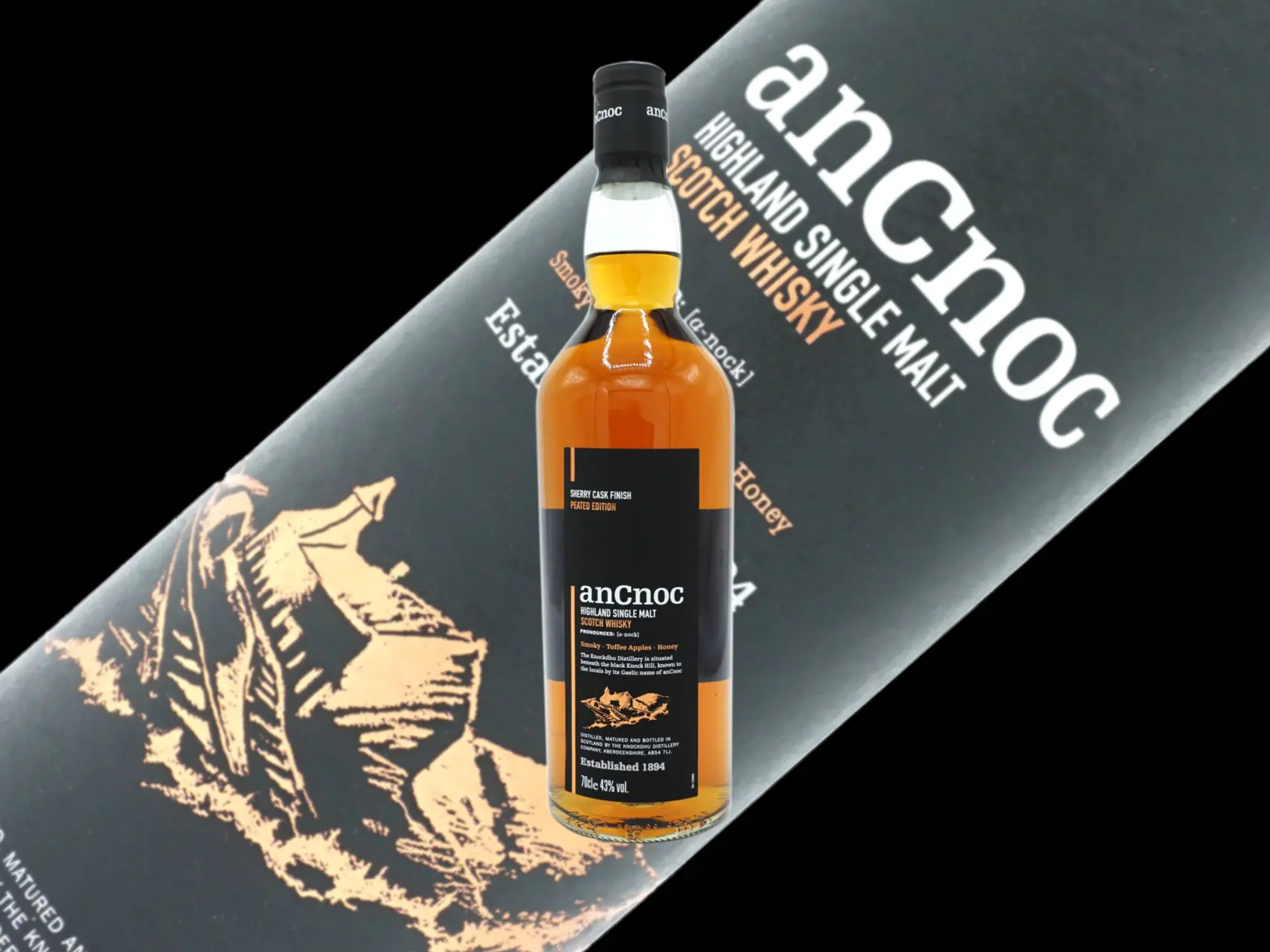 ancnoc