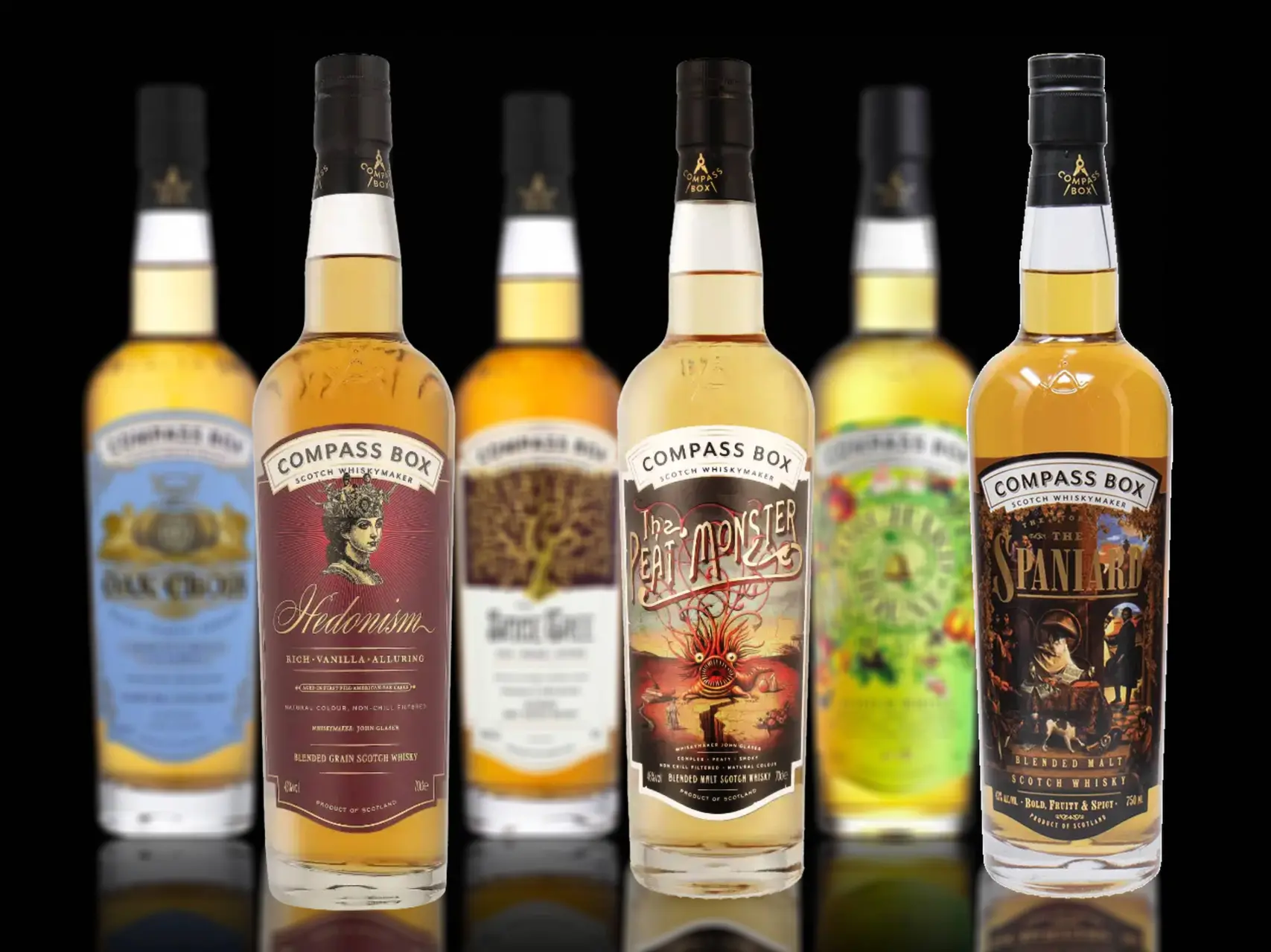 compass box