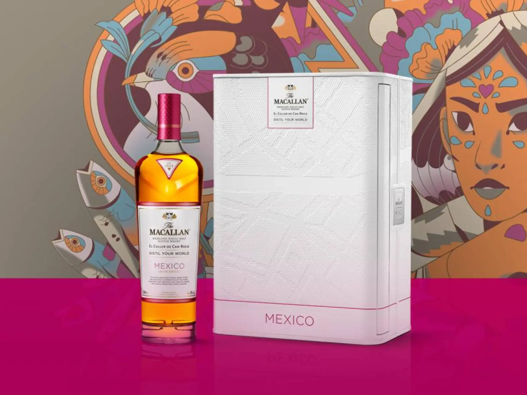 distil your world mexico