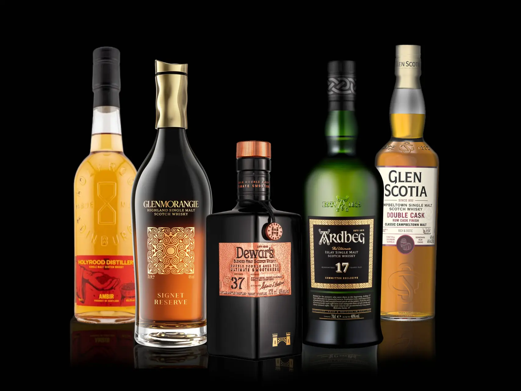 scotland world whisky awards 2025 2