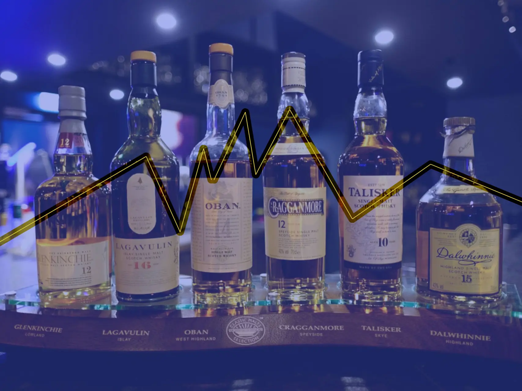 whiskykoers