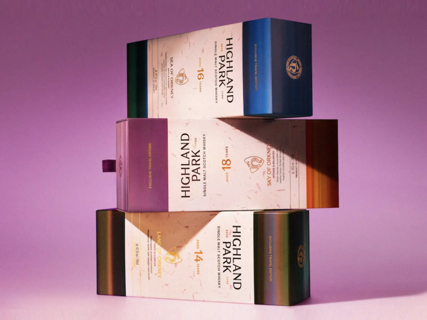 highland park travel retail packaging
