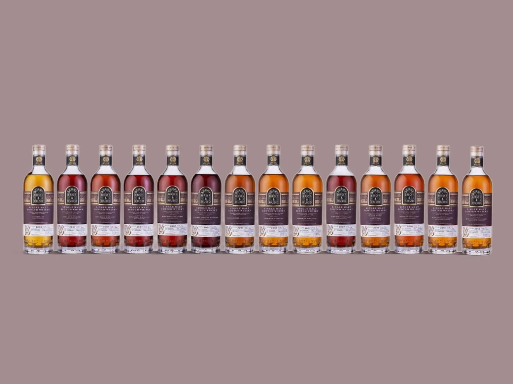Berry Bos Rudd 2025 Odyssey Collection whiskys
