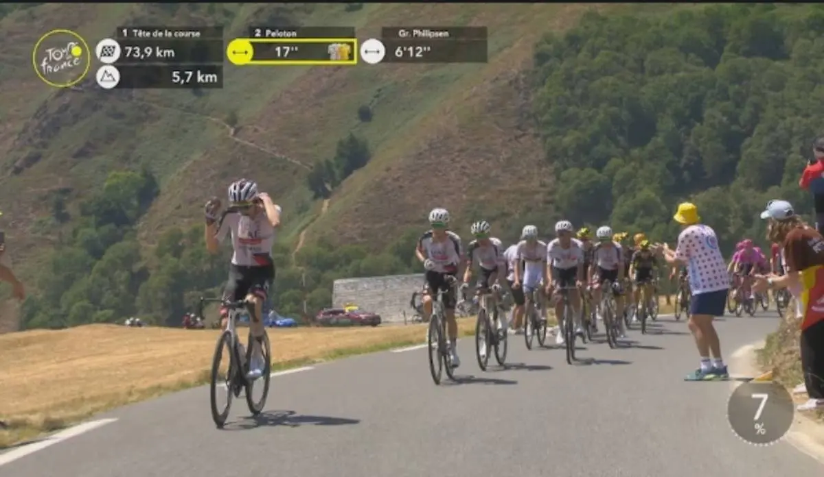Tour de France live
