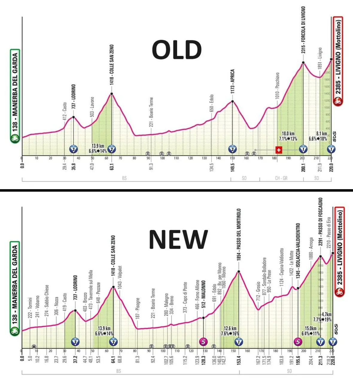 giro2024mortirolo 1
