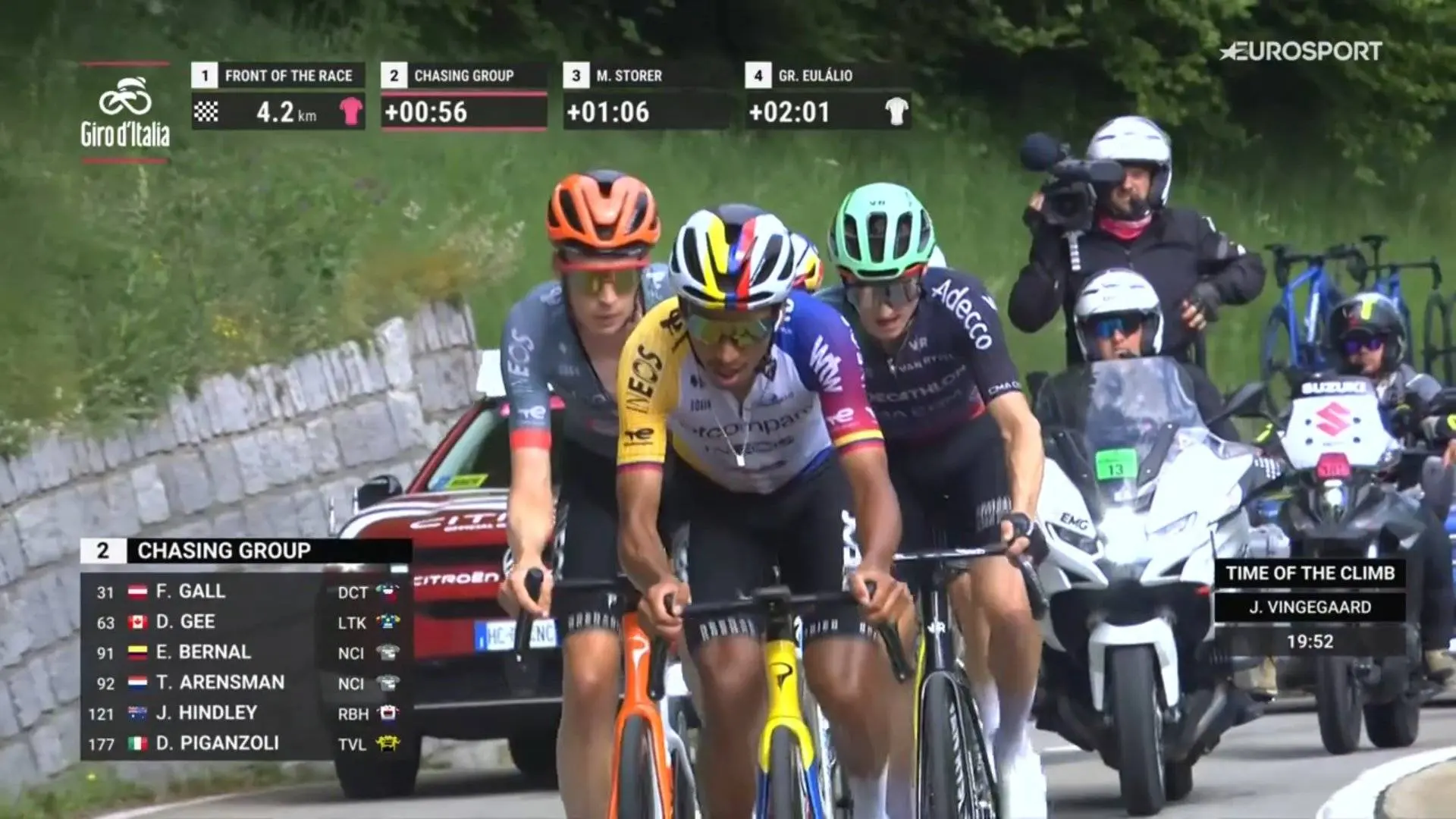 EganBernal