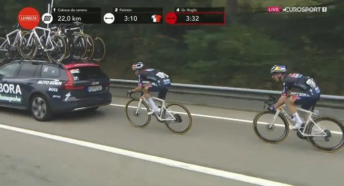 primoz roglic