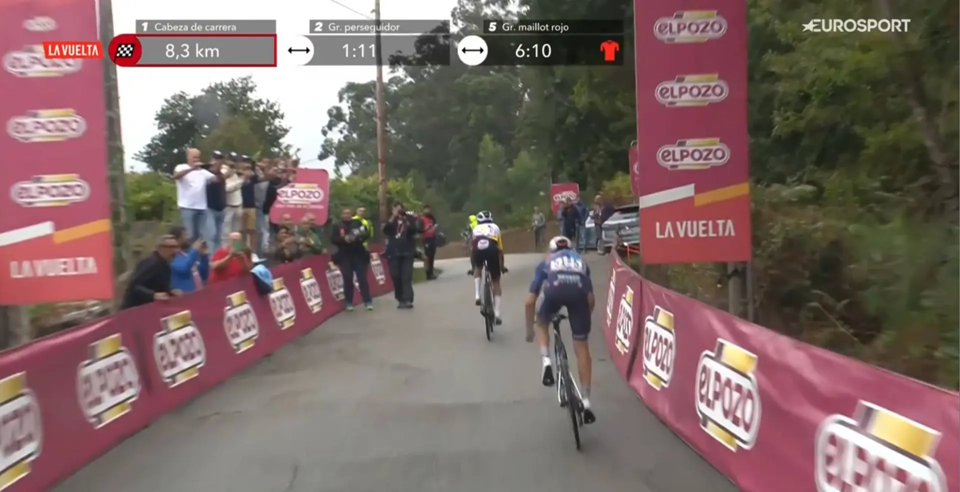 egan-bernal