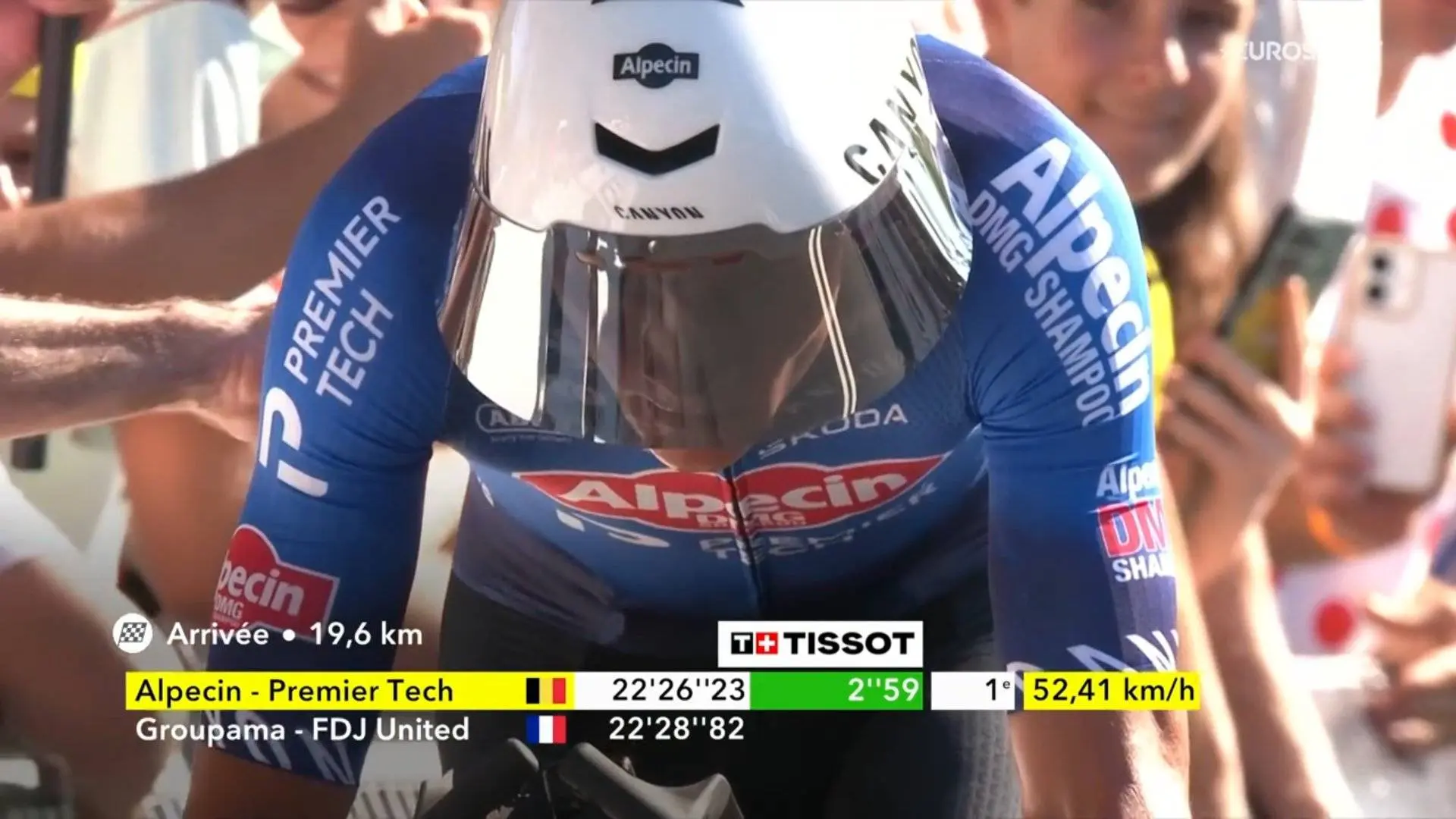 mathieu-van-der-poel