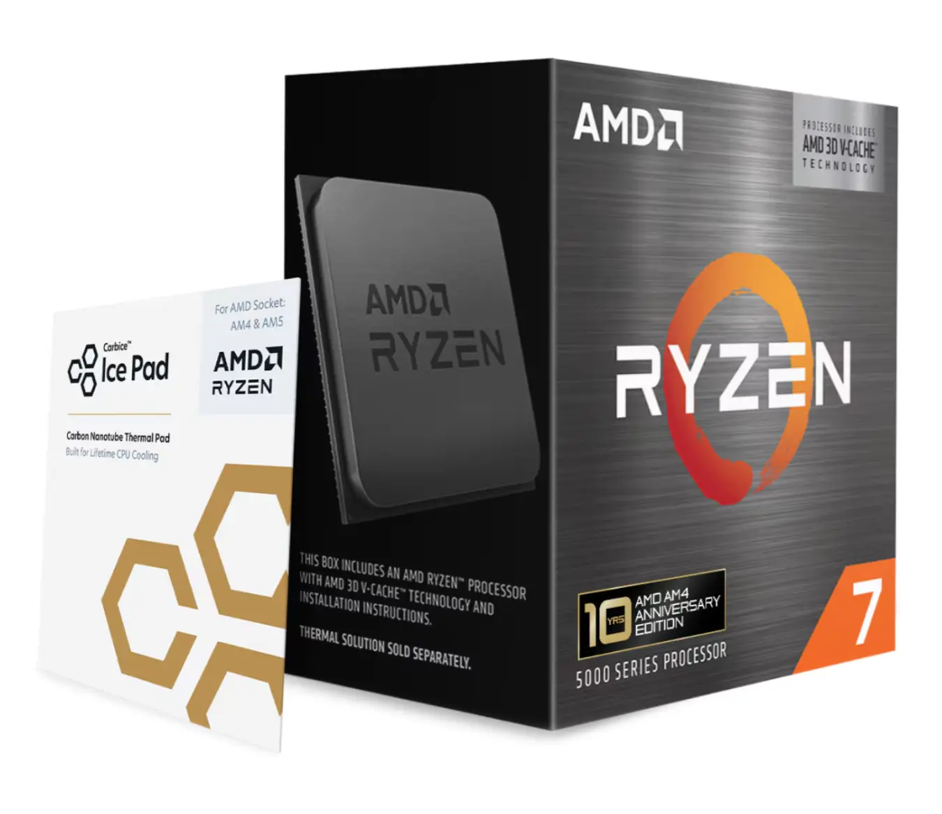 Bron: AMD.com