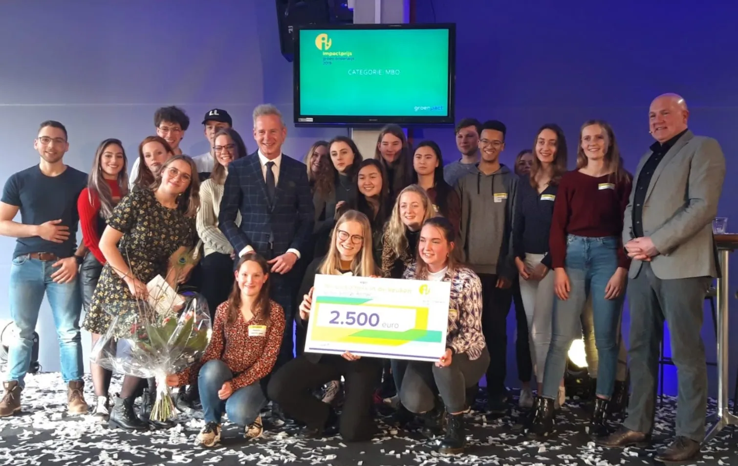 impactprijs winnaars