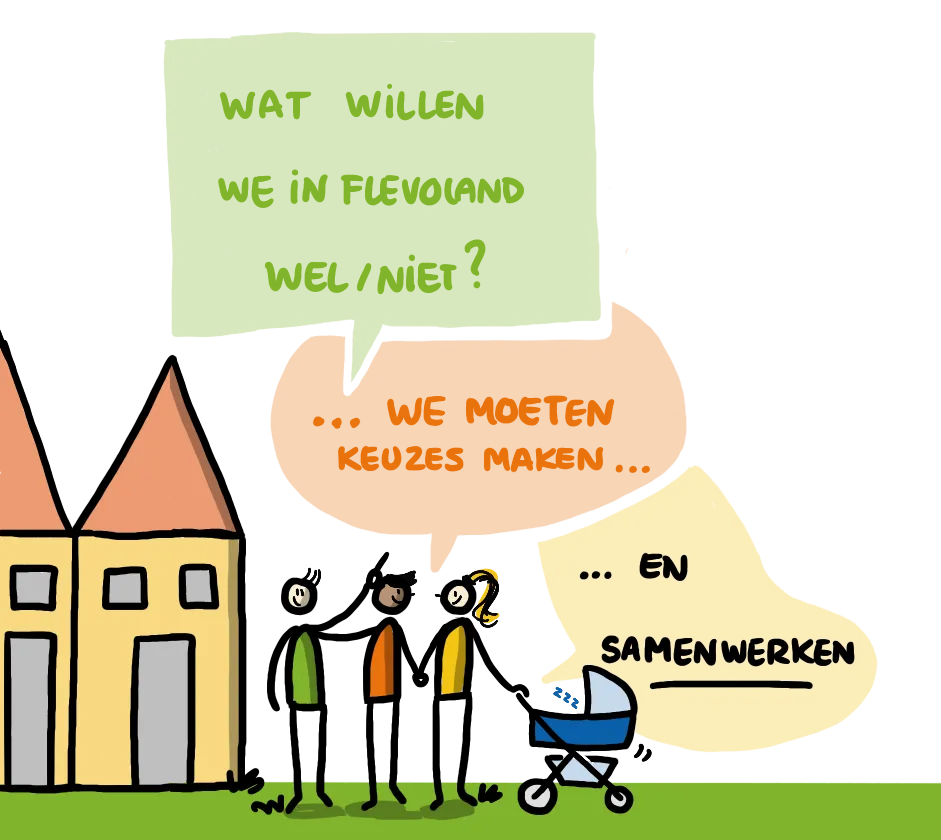 keuzes maken provincie flevoland