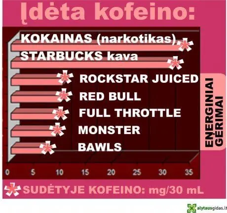 alytausgidas ag kofe