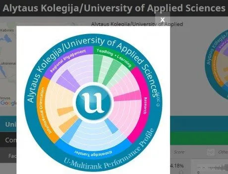 alytausgidas akolmult1 1