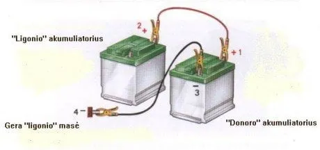 alytausgidas akumas1