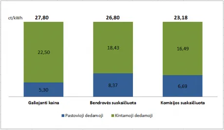 alytausgidas druskininkai naujas1