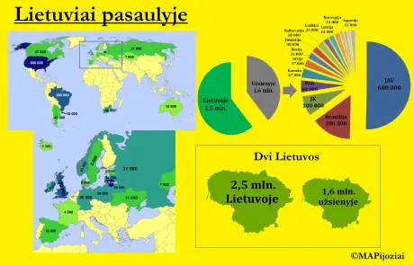alytausgidas lietuviai pasaulyje1