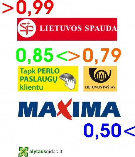 alytausgidas mokestsu