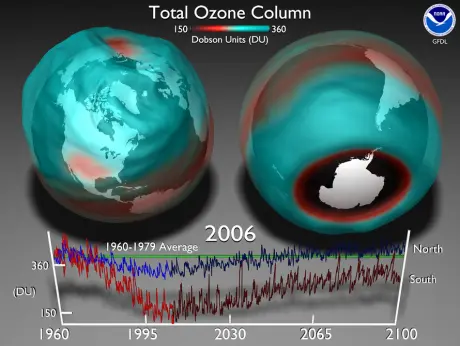 alytausgidas ozone 1960 2100 1280x960