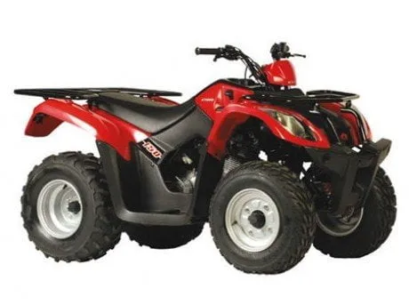 alytausgidas polaris atv sportsman1