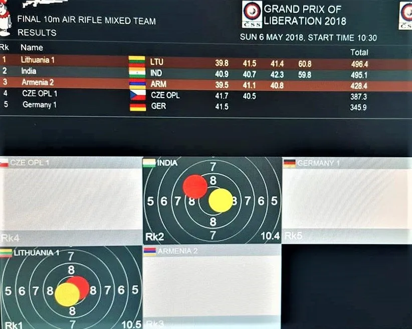 alytausgidas saulcex