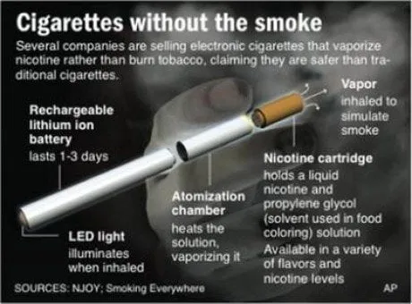alytausgidas smokeless electronic cigarettes 011