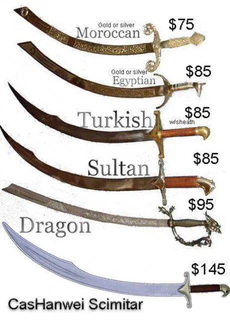 alytausgidas swordsioverview