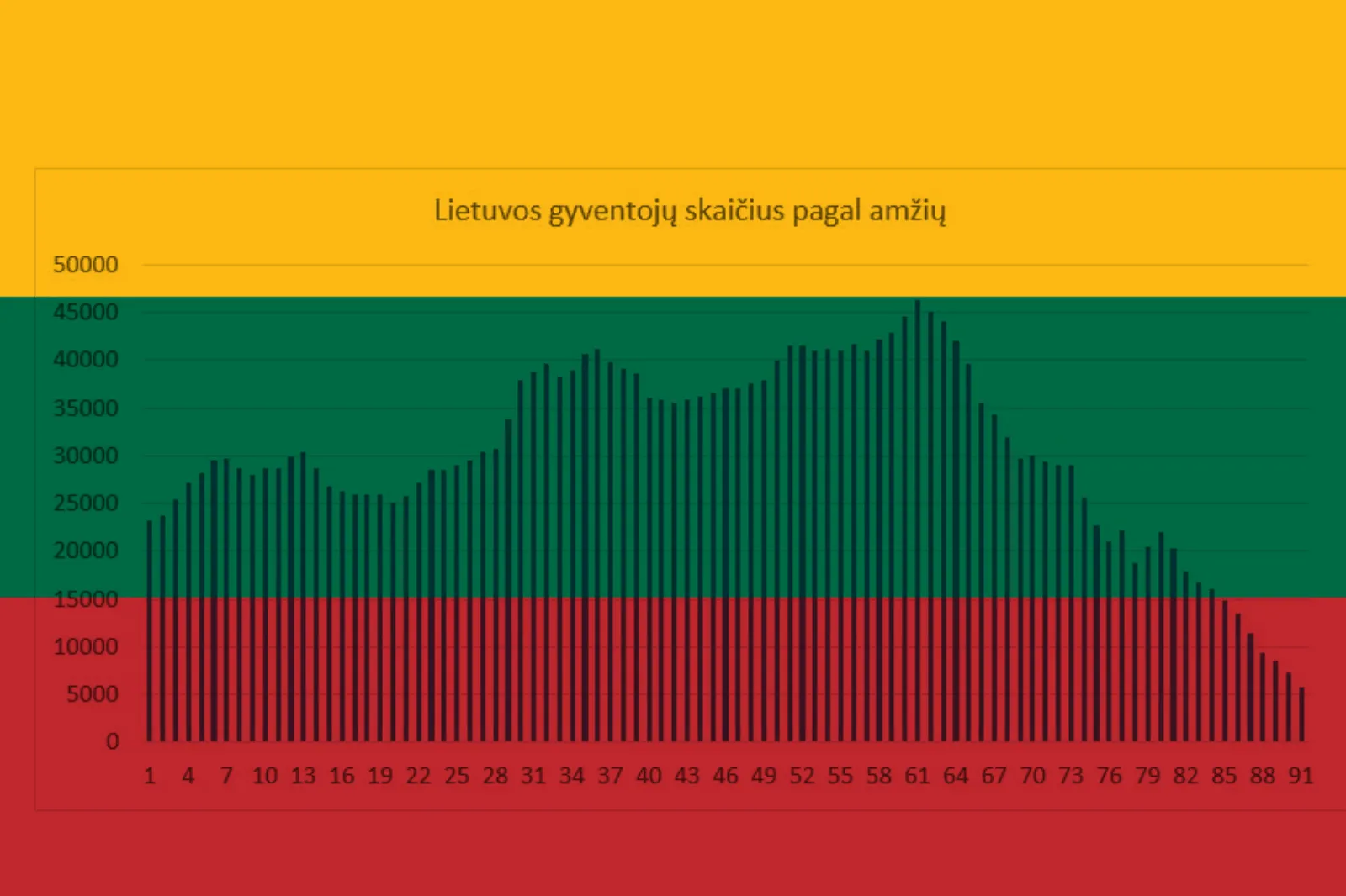 befunky sample 2023 01 11t000632296