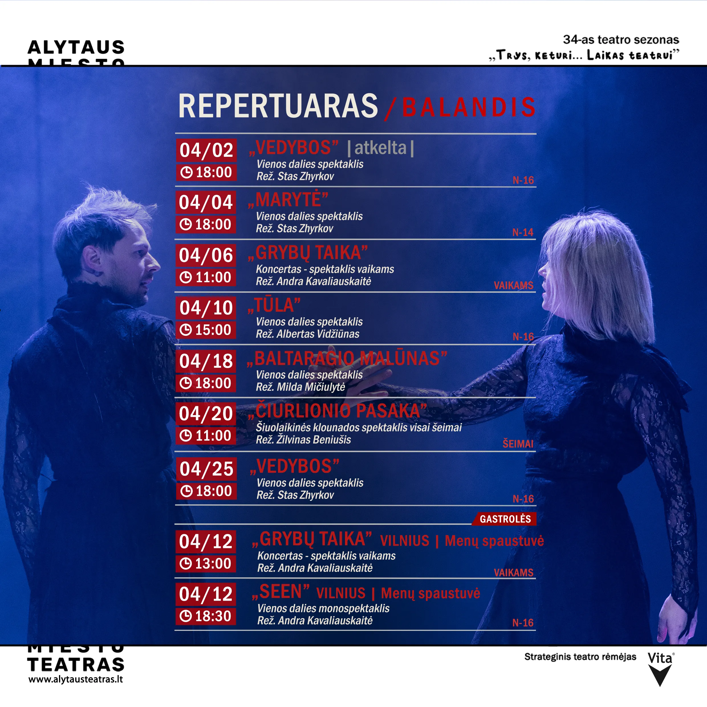 repertuaras balandis