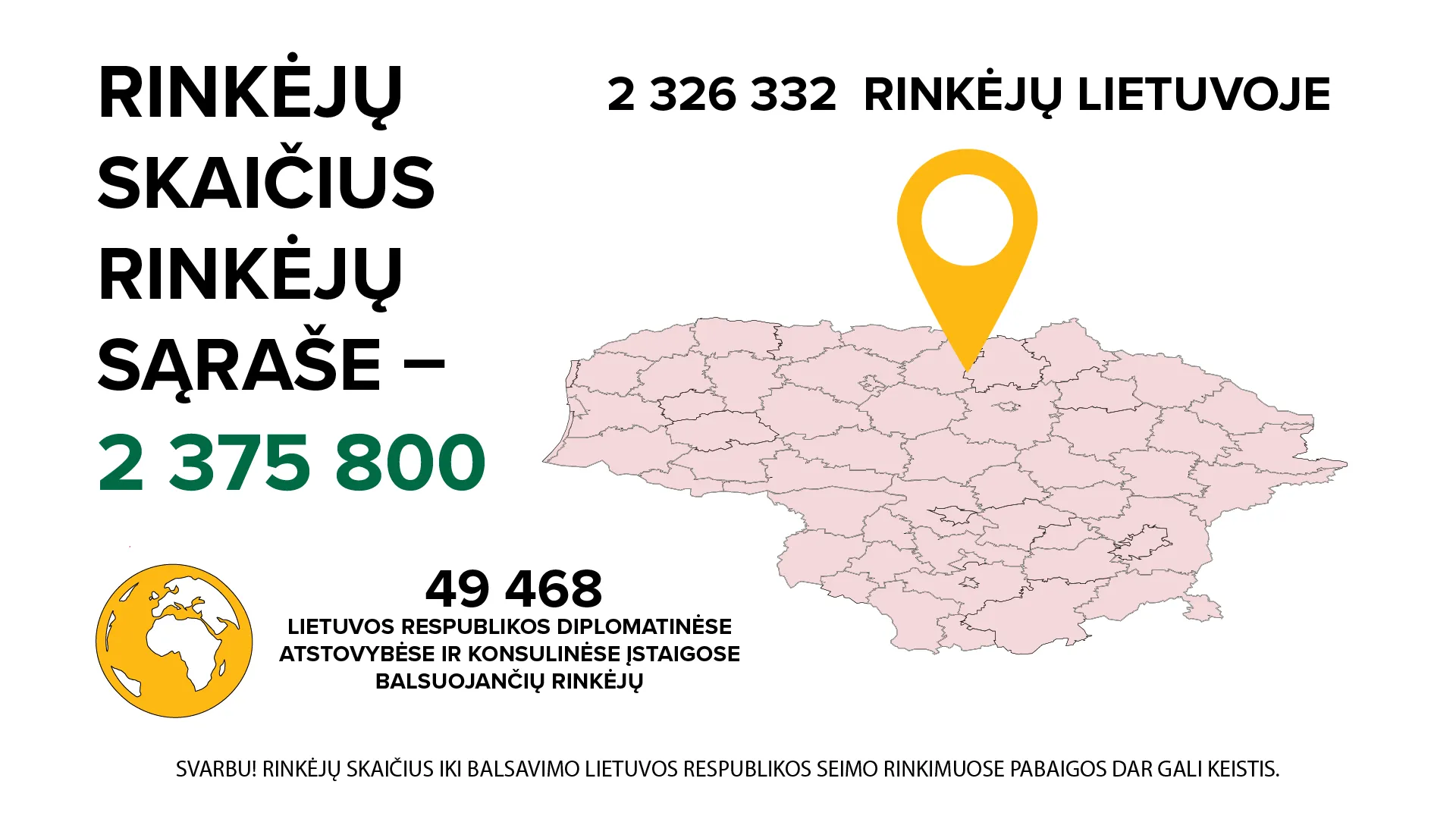 rinkeju skaicius seimo 03